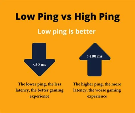 How low ping is good