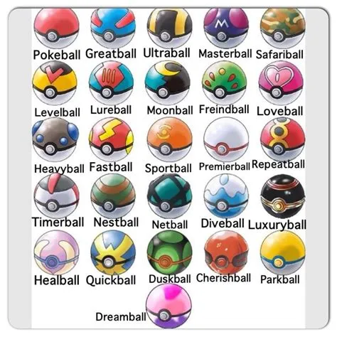 What are the rarest pokeballs