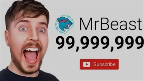 How many subscribers is mrbeast