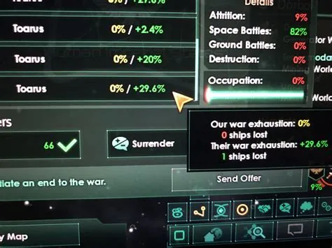 What happens if you lose a war in stellaris