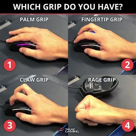 What grip do pro gamers use