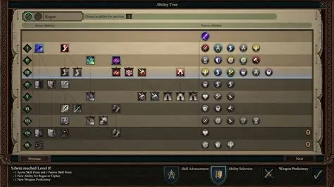 What class is best for solo pillar of eternity