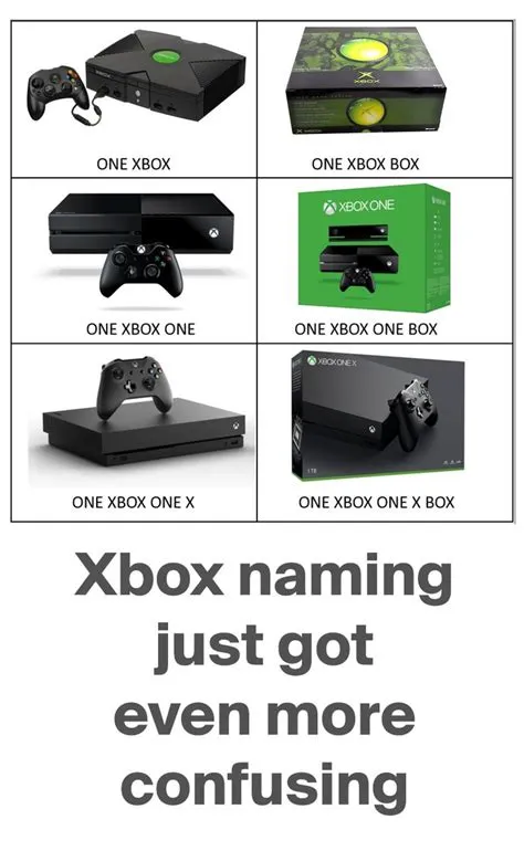 What were the old xbox names