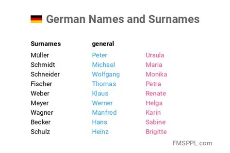 What is the most german last name