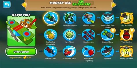 Can monkey ace hit ddts