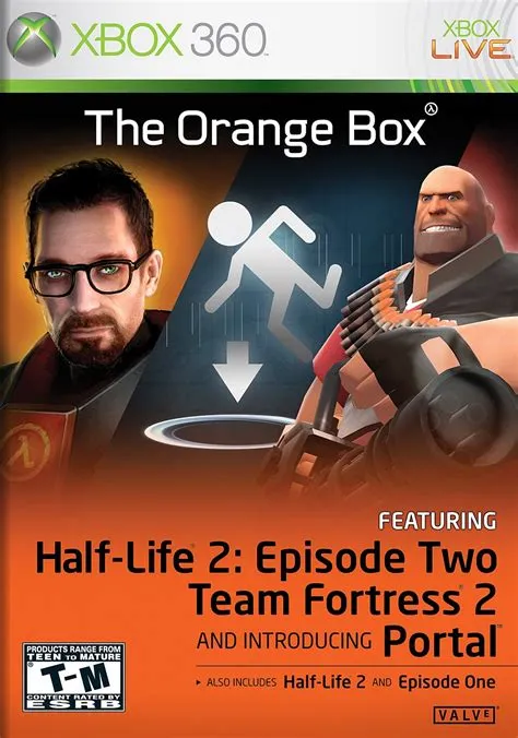 Is orange box still available