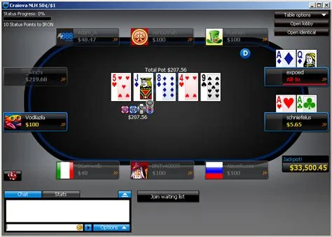 Can you play 888 poker in spain