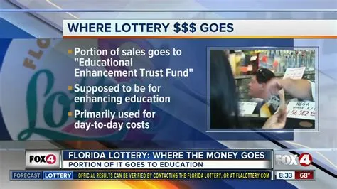 Where does the florida lottery money really go