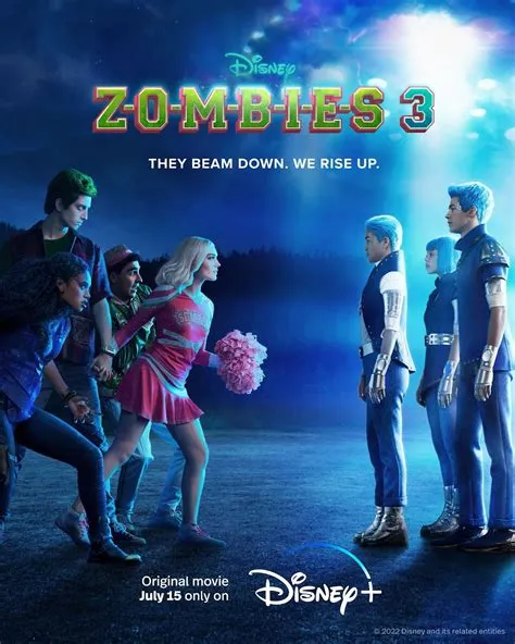 Is zombies 3 appropriate