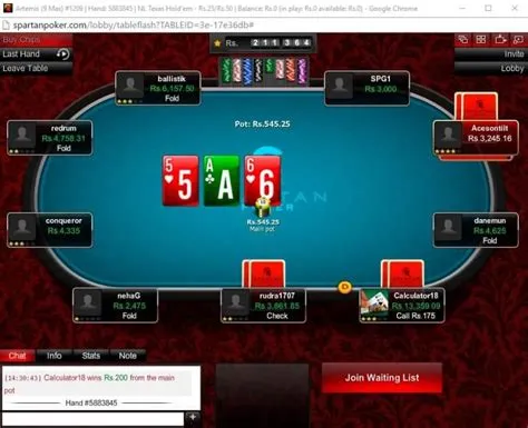 Is online poker full of bots