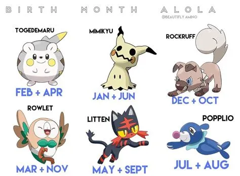 How are pokémon born