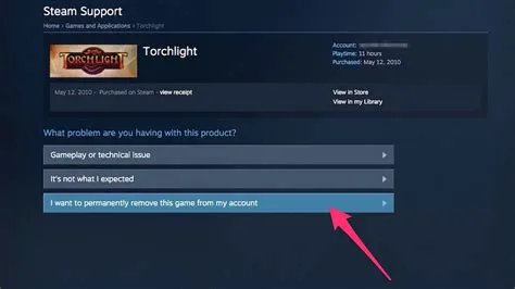 What happens if steam deletes a game