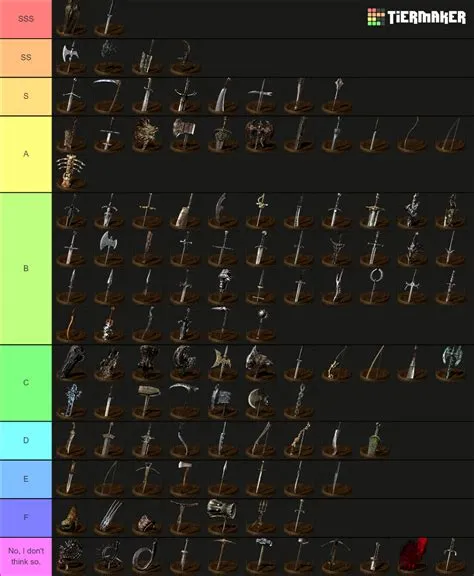 What is the highest dmg weapon in ds1