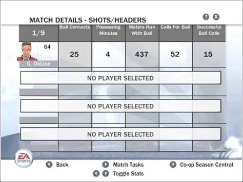 How are fifa team stats calculated