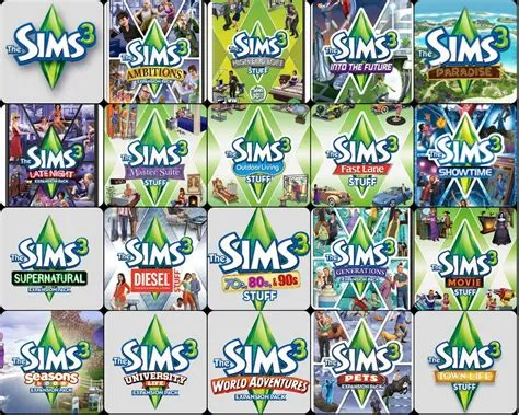 How big is the sims 3 with all packs