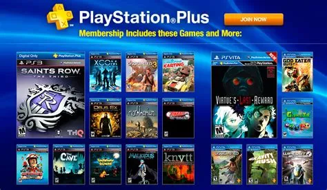 Will sony add more ps1 games to ps plus