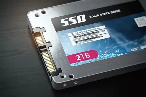 What happens if ssd is full