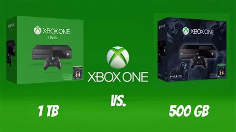 What is the difference between 500gb or 1tb xbox one