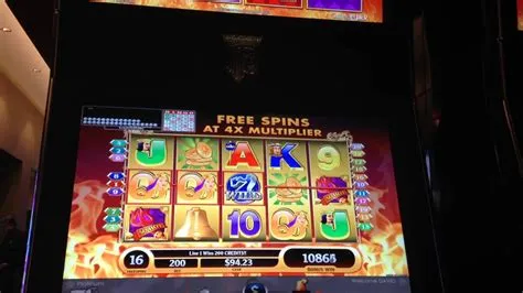 How to find a hot slot machine