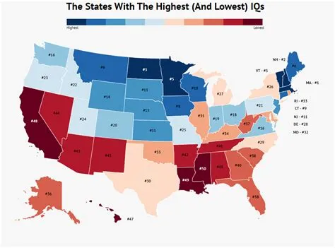 What state has the highest iq