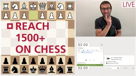 Can anyone reach 1500 in chess