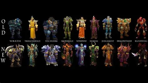 What class has the highest hp in wow