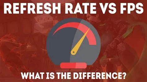 What happens if your refresh rate is higher than fps