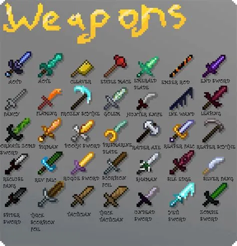 What level should you give +1 weapons