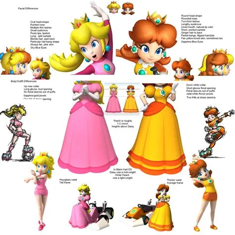 Is mario older than peach