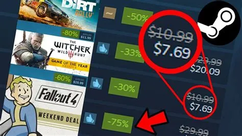 How much would it cost to buy every game on steam