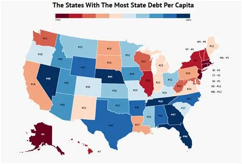 Is florida a debtor state