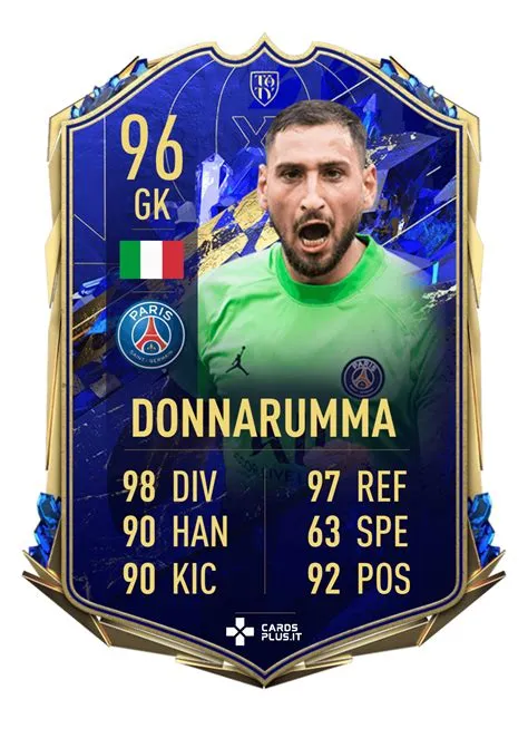 What is the most rated card in fifa 22