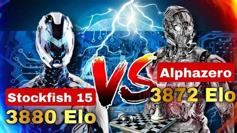 Has anyone beaten alphazero