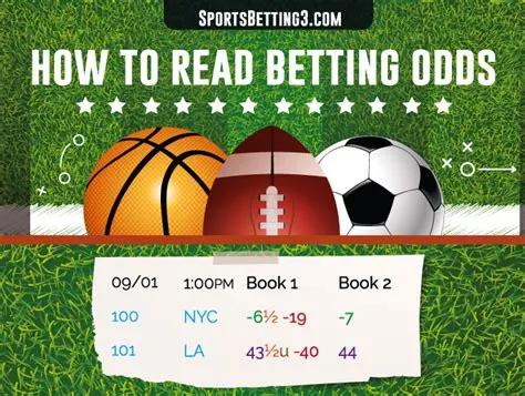 How do you read odds to win