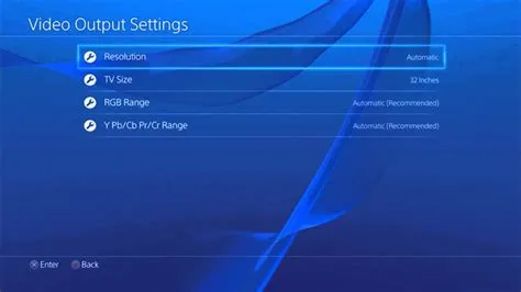 What resolutions are best for ps4