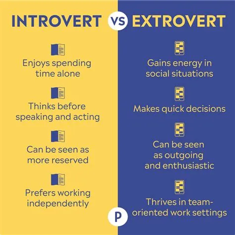 Who is smarter introverts or extroverts