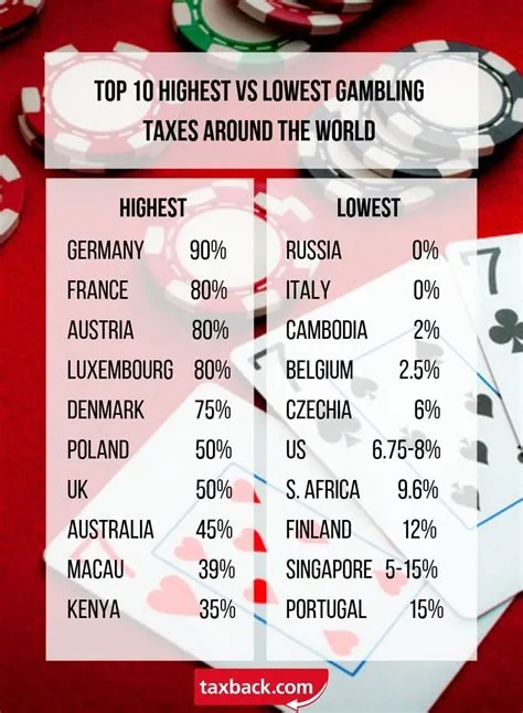 Does germany tax gambling income