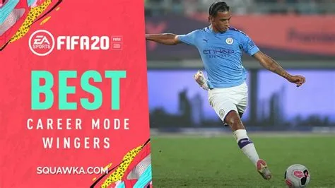 Who is the fastest right winger in fifa 20