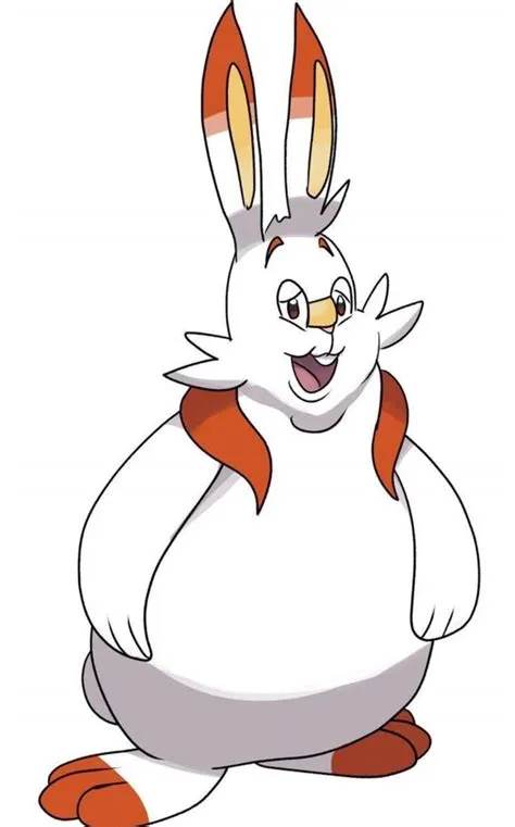 How big is scorbunny