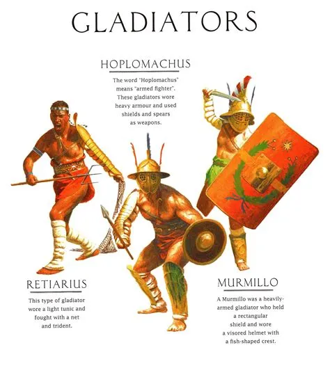 What is rank 1 gladiator