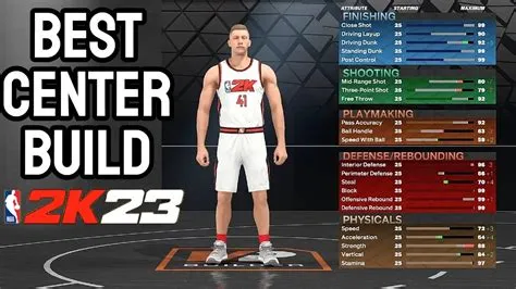 Is 2k23 pc current gen or next gen