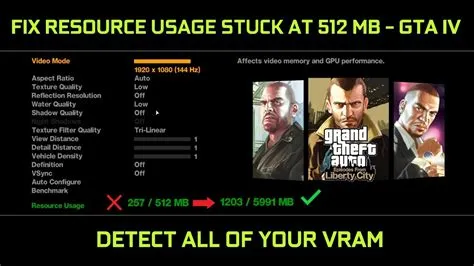 What is the minimum vram for gta 4