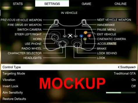 What are the controls for the jet in gta v pc