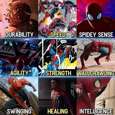 What are spider-mans greatest ability