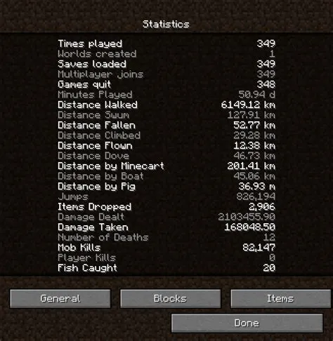 How many hours are in a minecraft year