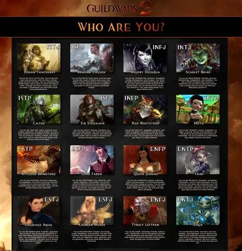 Does personality matter in guild wars 2