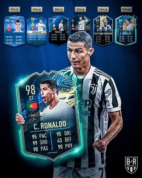 What is cr7 in fifa