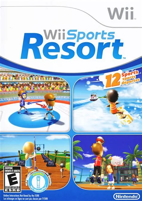 Are wii games 16 9