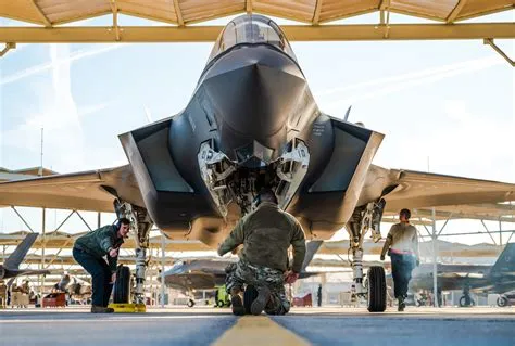 Can f-35 avoid radar