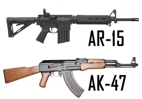 Is ar-15 better than ak-47